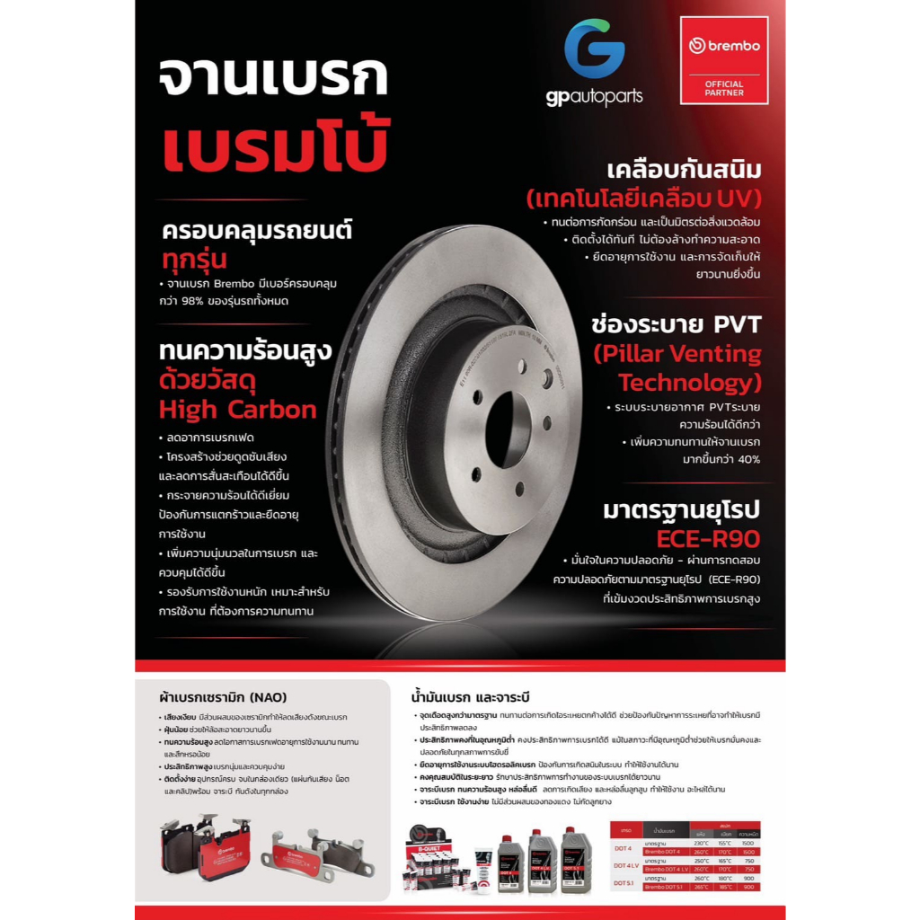 จานเบรค Brembo เบรมโบ้ รถยนต์ TOYOTA ALPHARD H1 2.4L 3.0L,H2 2.4L 3.5L และ H3 2.4L 3.5L คู่หน้าและหล