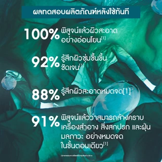 อีฟ โรเช Yves Roche Pure Algue Refreshinh Cleansing Gel 390ml. เจลล้างหน้าผิวเฟรช ชุ่มชื้น ไม่แห้งตึง
