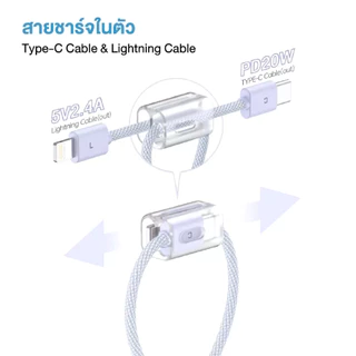 (แถมถุงผ้า)Stitch Disney powerbank 10000,15000mAh fastcharge รับประกัน 2 ปี ลิขสิทธิ์แท้
