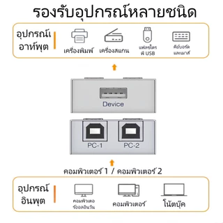 2 Ports USB 2.0 Manual Share Sharing Switch กล่องแยกสัญญาณสำหรับเครื่องพิมพ์ PC (ออโต้)