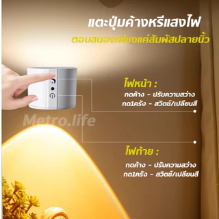 ไฟกลางคืนติดผนัง RGB15สี พร้อมรีโมทแต่งห้อง หมุนได้ หรี่แสงได้ โคมไฟอ่าหนังสือ ชาร์จUSB โคมไฟหัวนอน