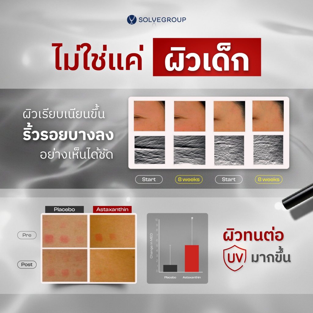 ASTAXANTHIN 6mg plus CoQ10 + Quercetin และ Daily Collagen - รูปที่ 2