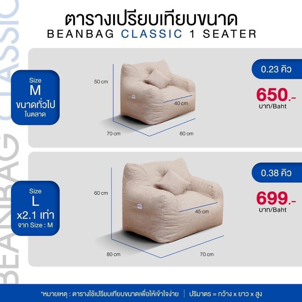 รูปภาพ 6