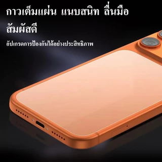 CXShop (024)ฟิล์มฐานเลนส์กล้อง+ฟิล์มด้านหลัง แบบด้าน สำหรับIPHONE 17 series