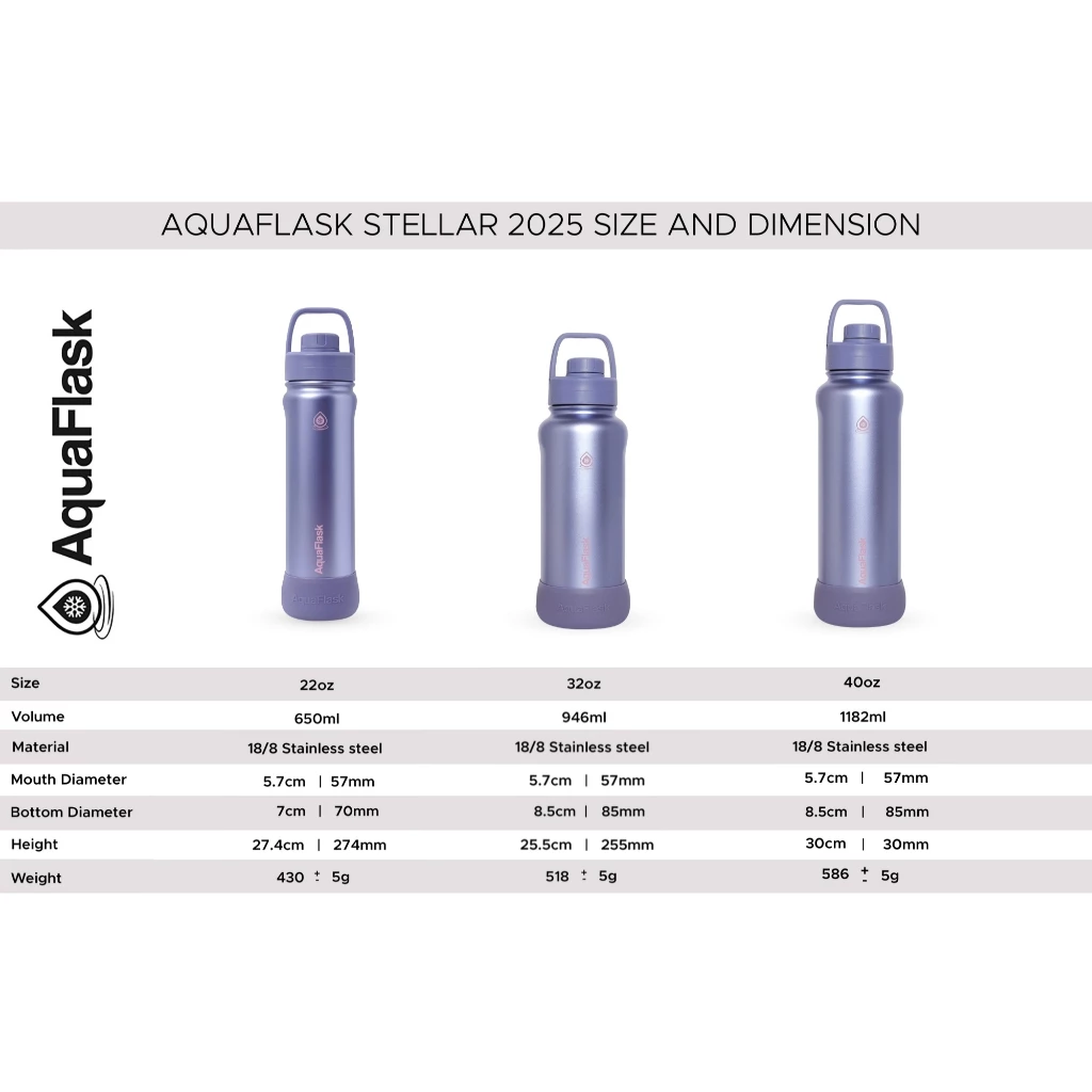 AquaFlask New Stellar 2026 Collection (22/32/40oz) กระบอกน้ำเก็บความเย็น กระติกน้ำสแตนเลส thumbnail 3
