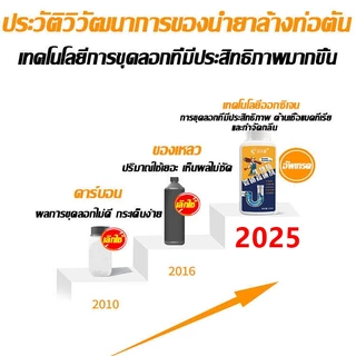 ระบายได้แค่ 1 วินาที ผงสลายท่อตัน 500g ไม่ทำร้ายท่อ ขจัดเชื้อรา กลิ่นหอม ผงล้างท่อตัน ท่อตัน ผงระเบิดท่อตัน ผงสลายท่ออุด