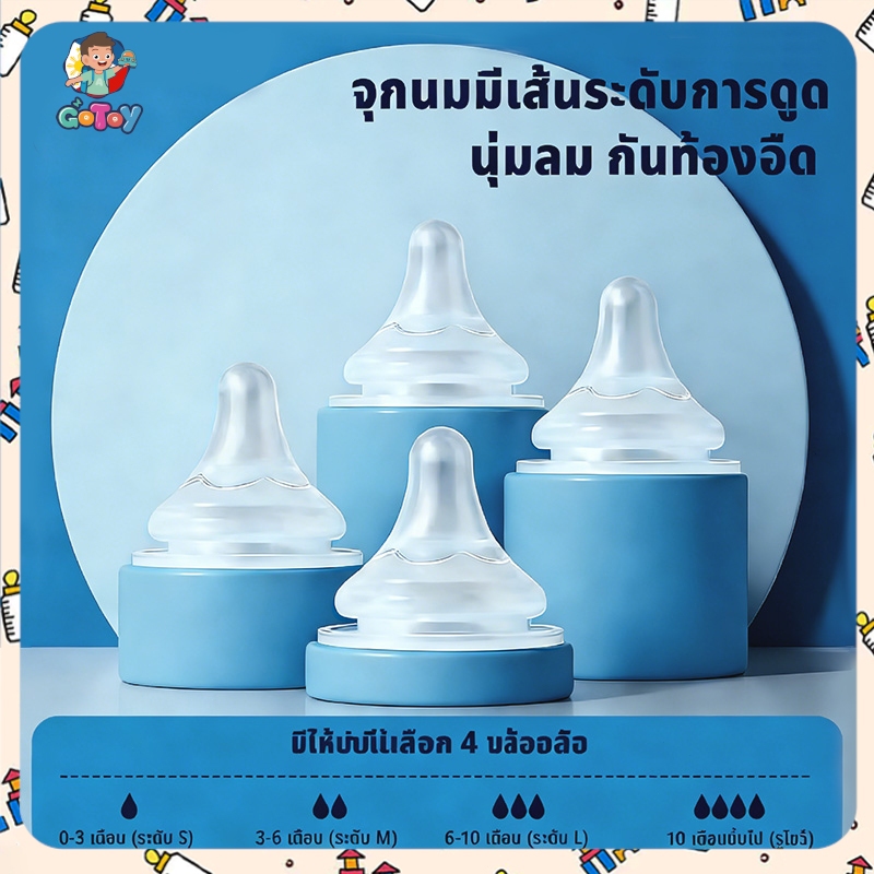 ซื้อ 1 แถม 1 จุกนมสำหรับทารก จุกนมขนาดกว้าง S/M/L/X จุกนมหลอกซิลิ Antichoke