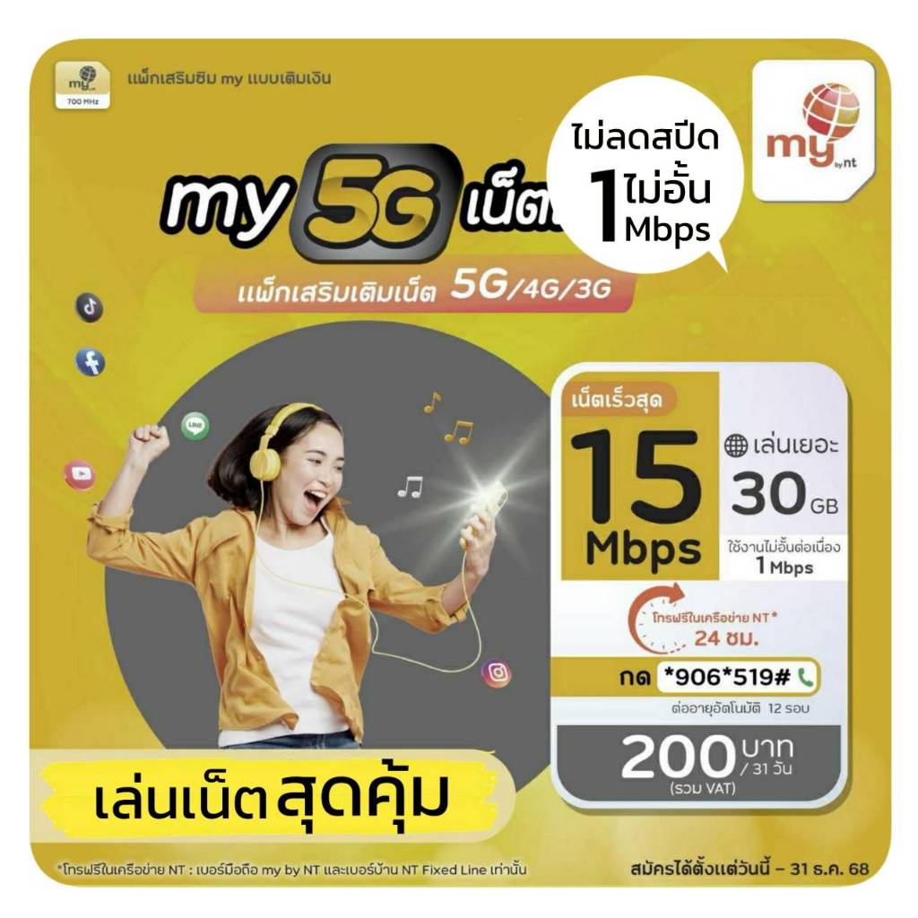 สุดคุ้ม! (no.19)ซิมมาย เล่นเน็ตไม่อั้น  1Mbps เพียงเดือนละ 200 บาท (15Mbps 30GB FUP 1Mbps)