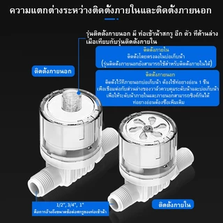 ลูกลอยควบคุมน้ำอัตโนมัติขนาด 1/2" 3/4" และ 1" สีฟ้าพลาสติกอย่างดี ทางน้ำออกมีงอ 90 แถม