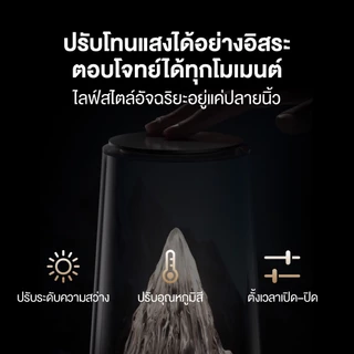 [8.20 | โค้ดลด 10%] HUAWEI WiFi Mesh X3 Pro Series | เราเตอร์ | Wi-Fi ครอบคลุมทั่วบ้าน