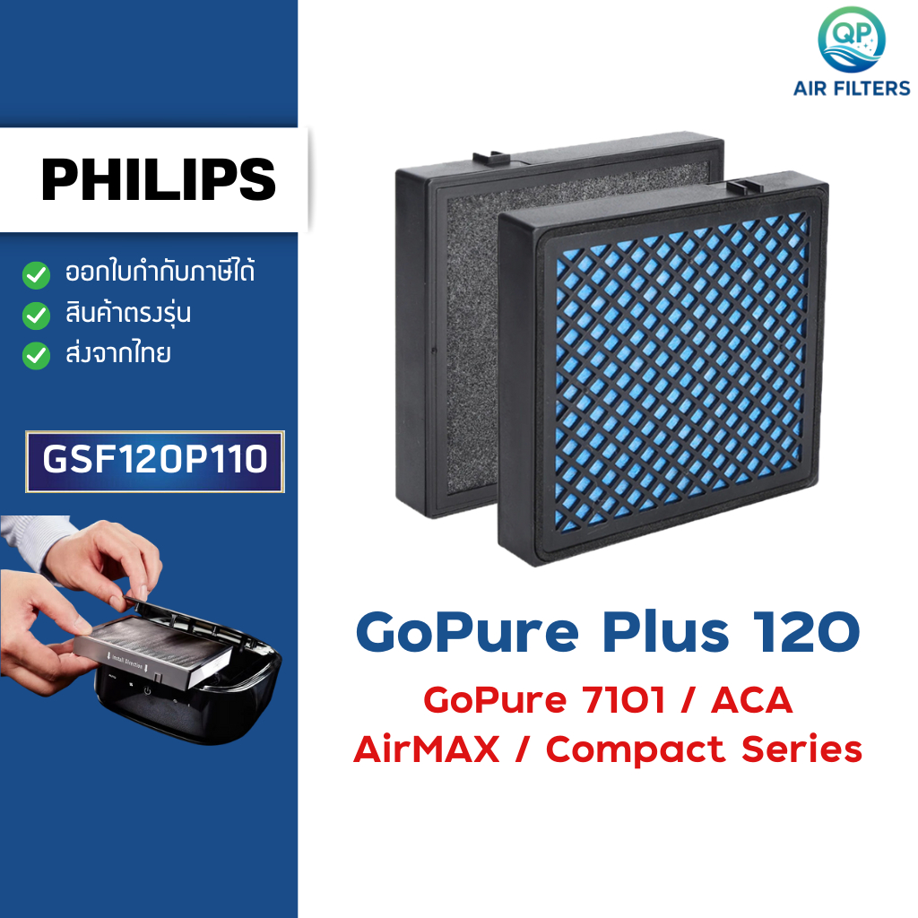 ไส้กรองอากาศรถยนต์ Philips GoPure ฟิลเตอร์ GSF120P110 Plus ใช้สำหรับ GP3211 5212 5211 5311 5201 5202 6201 7501 7511