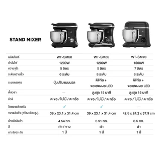 Worldtech เครื่องผสมอาหาร 5-7 ลิตร ผสมแป้ง ตีแป้ง Stand Mixer 1200-1500W รับประกัน 1 ปี