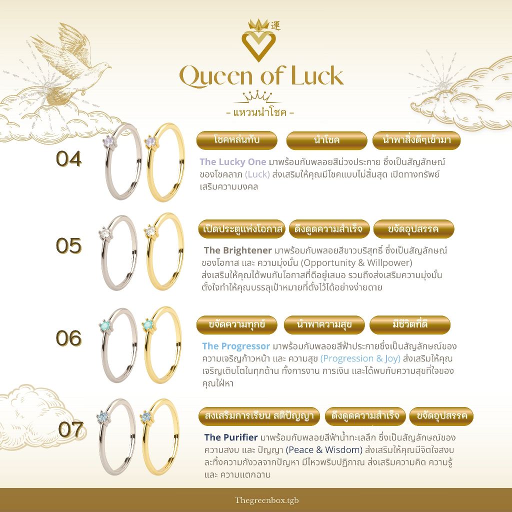 รูปภาพ 4