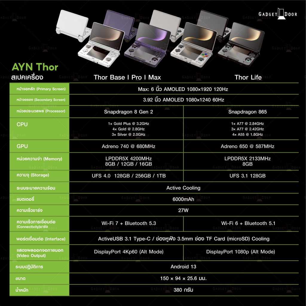 รูปภาพ 8