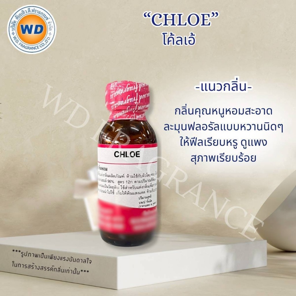 CHLLO EE โคล้เอ้ กลิ่น ลูกคุณ หอมสะอาด หัวเชื้อน้ำหอม ขนาด 30ML / 100ML พร้อมส่ง