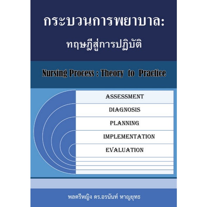 [Chulabook] หนังสือ กระบวนการพยาบาล :ทฤษฎีสู่การปฏิบัติ (NURSING PROCESS: THEORY TO PRACTICE) (97861