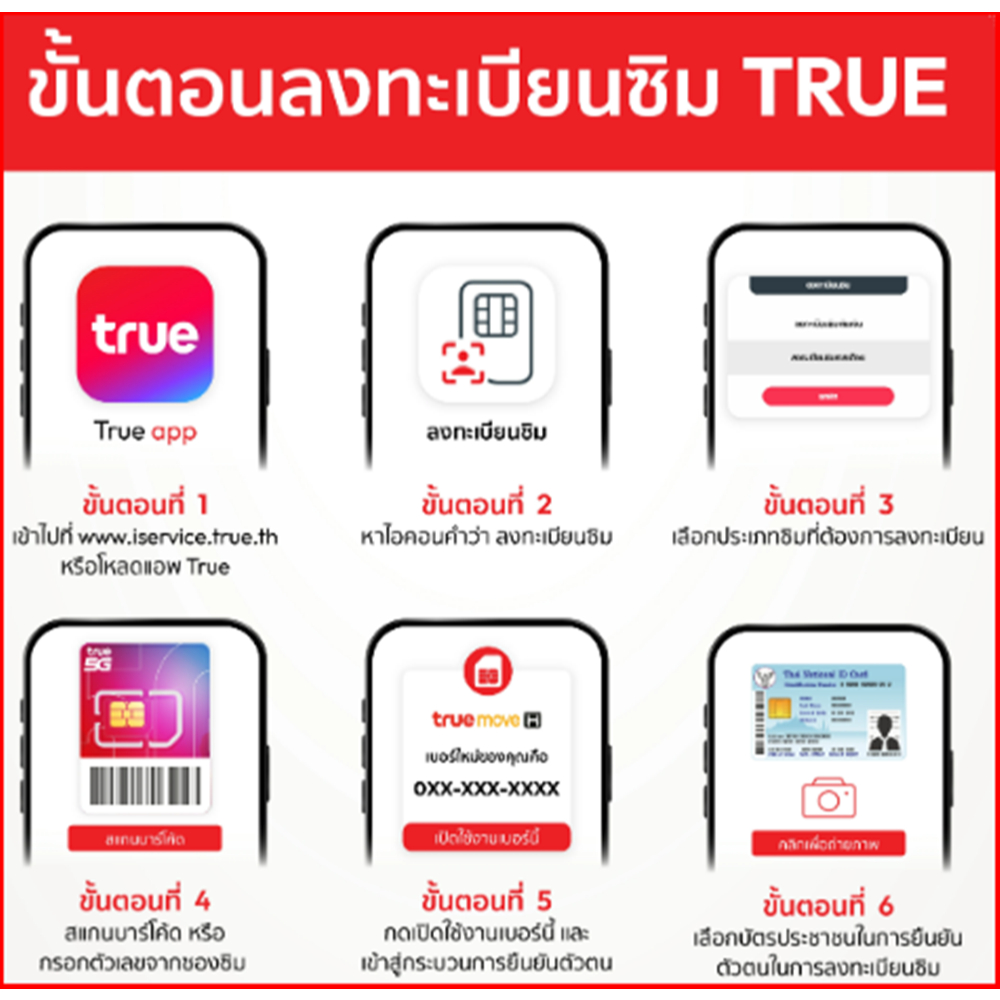 💥ซิมทรูโทรยาว 1 ชั่วโมง 💥 โทรฟรีทุกเครือข่าย☎️ เดือนละ 30 บาท ต่อโปรอัตโนมัติ นาน 1 ปี - รูปที่ 3