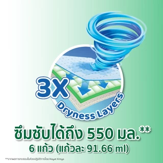 (ขายยกลัง 4 แพ็ค) Evony อีโวนี่ ผ้าอ้อมผู้ใหญ่แบบเทป ไซส์ L 24 ชิ้น x 4 แพ็ครวม 96 ชิ้น ซึมซับดี ควบคุมกลิ่น