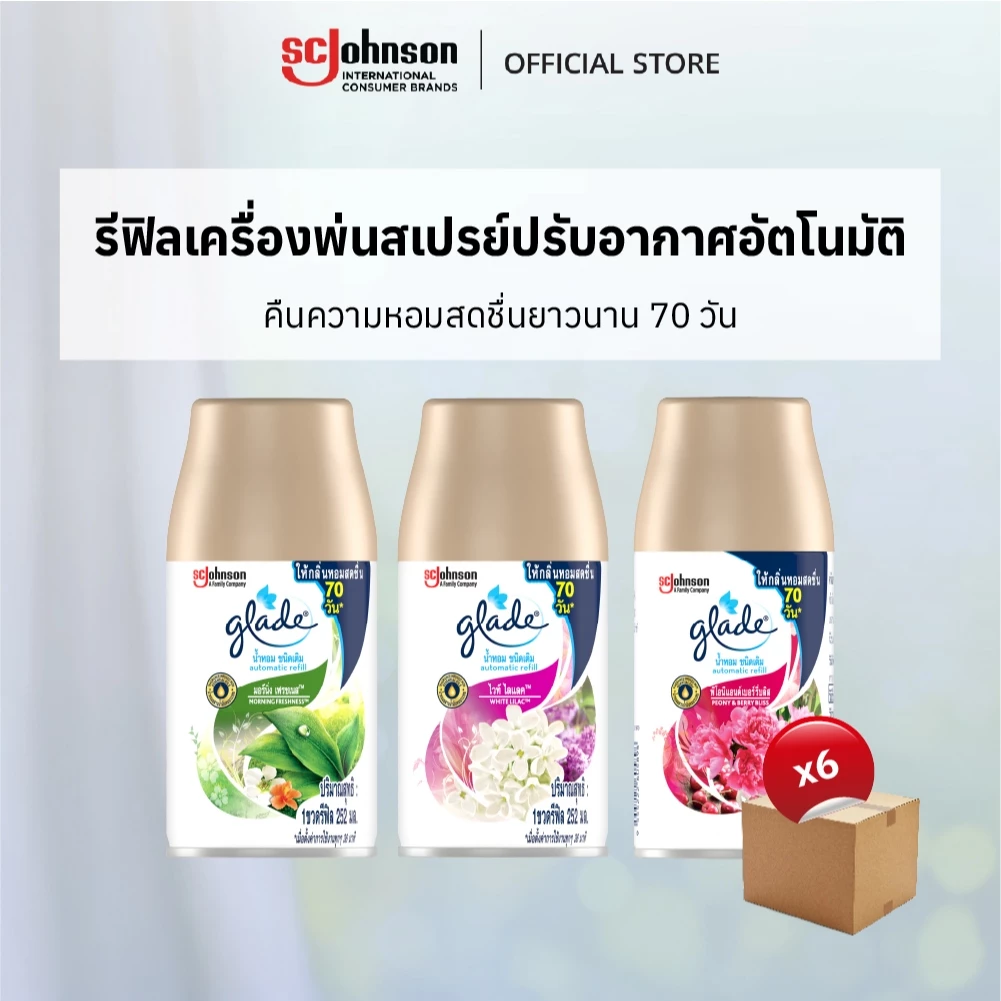 [ยกลัง] เกลดออโตเมติค สเปรย์ปรับอากาศอัตโนมัติ 252 มล ชนิดรีฟิล x 6 ชิ้น (เลือกกลิ่นได้)