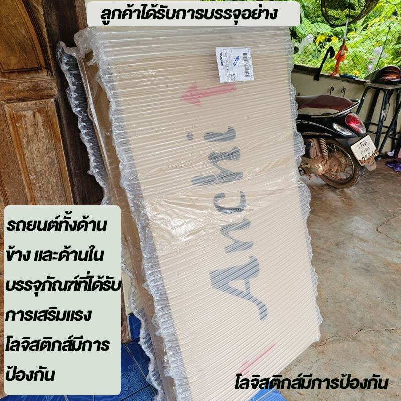 รูปภาพ 2