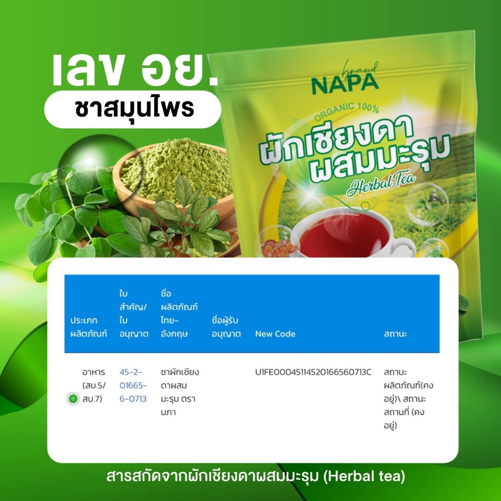 [โปรใหม่][ตะกร้าบริษัท]NAPA ชาผักเชียงดาผสมมะรุม 4 แถม 8 ห่อ (240ซอง) คุ้มมาก ของแท้ ส่งตรงจากบริษัท - รูปที่ 3