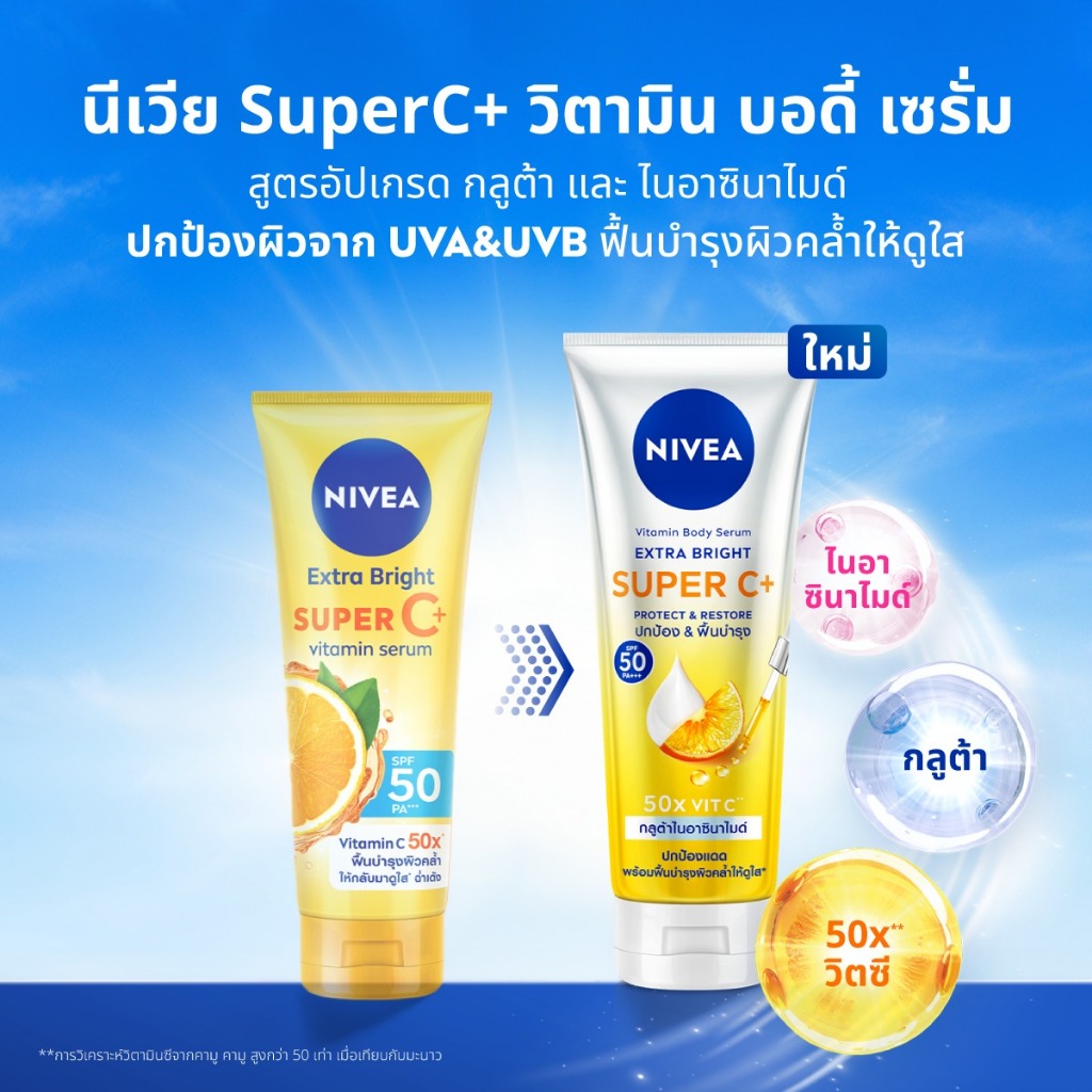 ถูก/แท้/มีไลฟ์ (ซื้อครบ 199.- ลด 20 บาท) โลชั่น NIVEA Body Seum/Lotion นีเวีย Nivea เซรั่มกันแดด ทาตัว โลชั่นกันแดด รูปที่ 5