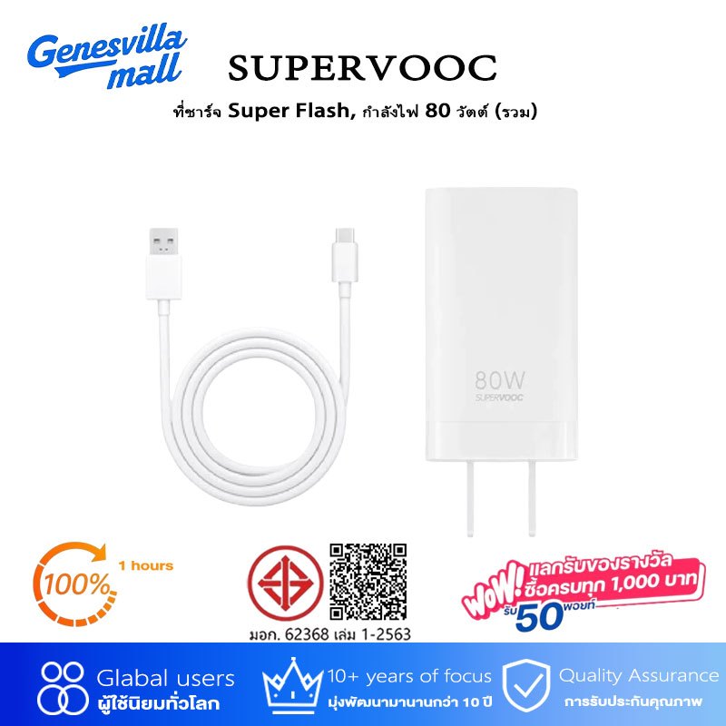 GenesVilla 【รับประกัน 1 ปี】SUPERVOOC 80W Power Adapter (หัวชาร์จ + สายดาต้า ) หัวชาร์จ 80W Power