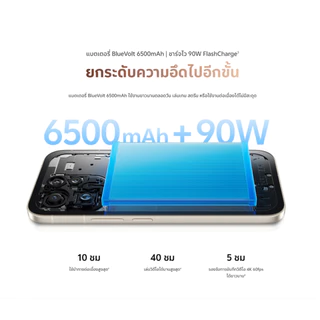 Vivo V70 5G (8+256 ,12+256GB ,12+512GB) กล้องเลนส์ ZEISS ประกันศูนย์ vivo Care ประกันตัวเครื่อง/จอ 2ปี แบต4ปี