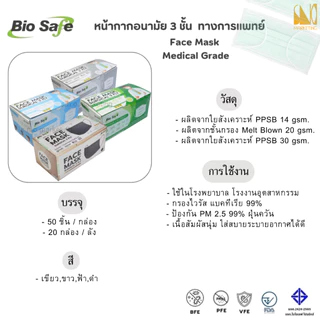 MASK (ยี่ห้อ Bio Safe)