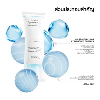 SKINPRO Rx DUO ดูแลผิวแห้งขาดน้ำ Ultra Hydrating Cleansing Cream 50 ml. + Ultra Hydrating Moisturizing Cream 50 ml.