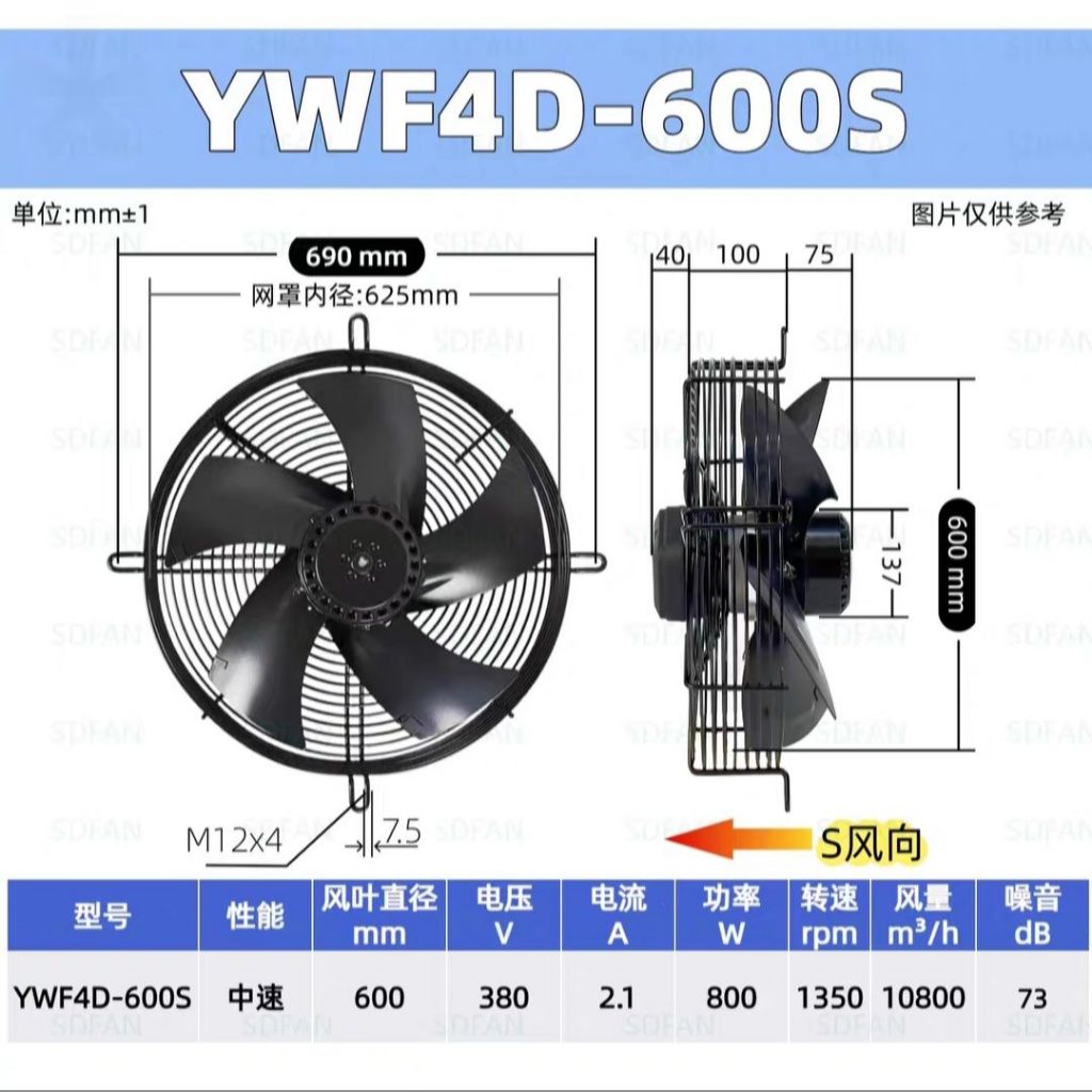 weiguang พัดลม YWF4D-600s , 630s ตัวใหญ่