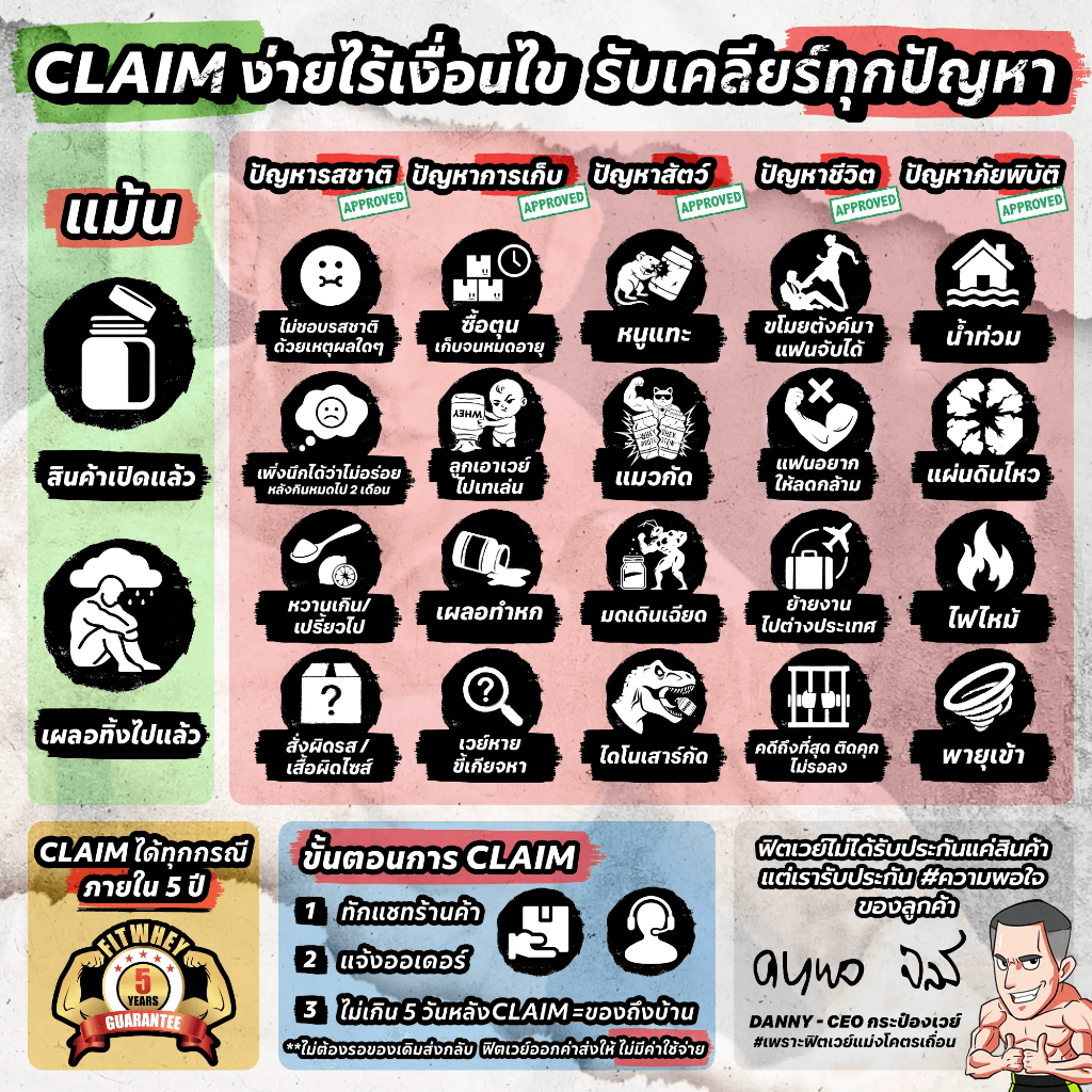 [ชุดโปรโมชั่นเซ็ต] BAAM ISO - SOY LIFT (5 LB) | โปรตีนจากถั่วเหลือง เหมาะสำหรับแพ้นมวัว - รูปที่ 6