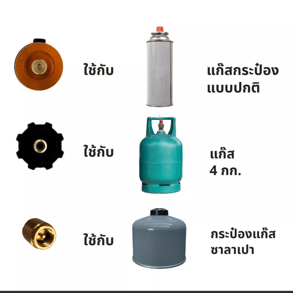 เตาแก๊สพกพา เตาปิคนิค Dynahome รุ่น DH-46CP หัวอินฟราเรดกันลม รองรับแก๊ส 3 แบบ แถมฟรีกระเป๋า แคมป์ปิ้ง thumbnail 4
