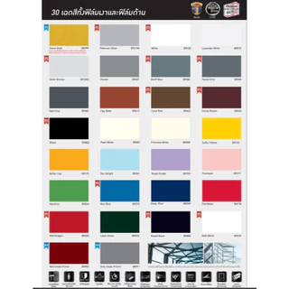 สีเคลือบเงา BegerShield GRIPTECH 2 IN 1 เบเยอร์ชิลด์ กริปเทค ทูอินวัน ขนาด 1 แกลลอน (3.5 ลิตร)
