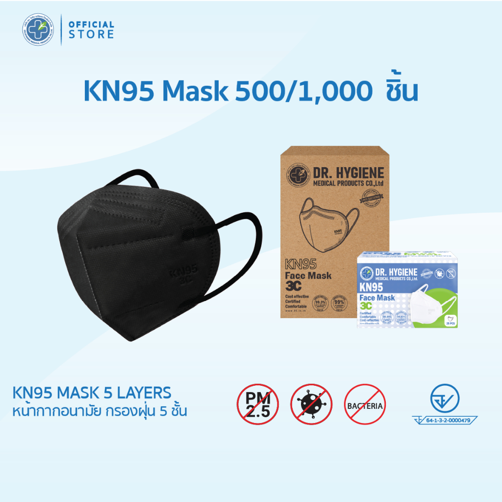 [Official] Dr. Hygiene KN95 Mask หน้ากากอนามัยกรองฝุ่น KN95 5ชั้น สีดำ (500ชิ้น และ 1000ชิ้น)