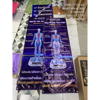 ป้ายไวนิล ไวนิลราคาถูก "มีไฟล์มาเอง" ราคาประหยัด ป้ายติดหน้าร้าน ทนแดด ทนฝน มีหลายขนาดให้เลือก ส่งเร็วมาก