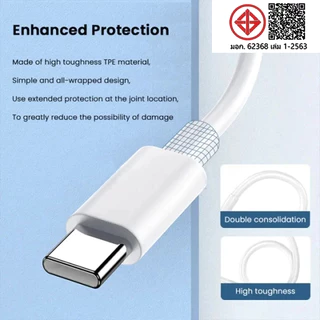 Sanook ใหม่ OP 80W 65W 33W ชุดชาร์จเร็วสุด SUPER VOOC FAST CHARGER USB-C เหมาะสำหรับ OPP series ทุกรุ่น [รับประกัน1 ปี]