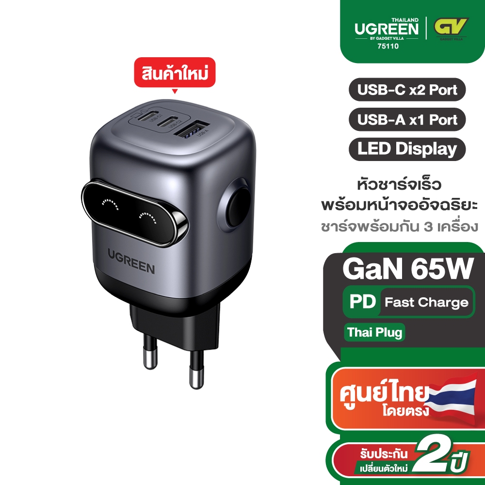UGREEN Nexode Uno 65W GaN Charger 3-Port PD Fast Charge สำหรับ MacBook iPhone 17 Pro Max RoboGaN ไทยปลั๊ก รุ่น 75110