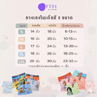 🍬กางเกงในเด็กผู้หญิง🍬 แบบมีขา แพค5ตัว คละสี 1 ลาย ลายน่ารัก ผ้านิ่มใส่สบาย