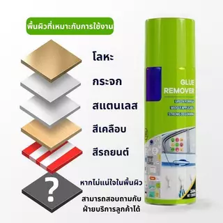 [ซื้อ1แถม1]สเปรย์ขจัดคราบกาว สเปรย์ลอกกาว น้ำยาลอกกาว น้ำยาลอกสติกเกอร์ น้ำยาล้างกาวรถ 268ML ลบสติกเกอร์และคราบเหนียวทุก