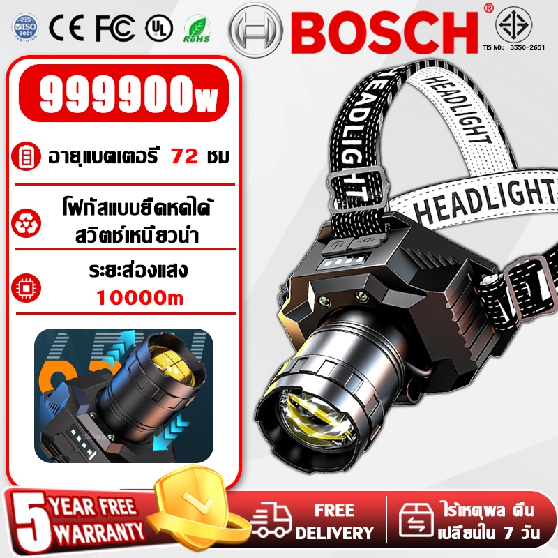 🔥รับประกัน 5ปี🔥ไฟฉายคาดหัวแบบเซนเซอร์ สว่างมาก Type-Cชาร์จใหม่ได้ led ไฟคาดหัว ไฟฉายคาดศีรษะ ไฟสายคาดหัว ไฟคาดหัวแรงสูง