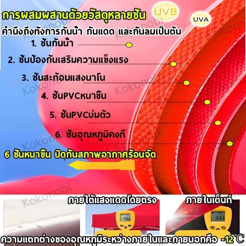เต็นท์พับได้ 2x2 3x3 3x4.5M ผ้าใบ 4200D thumbnail 5