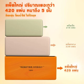 [20ห่อ ] Cheepful ทิชชู่ กระดาษทิชชู่ tissue GB/T20808 กระดาษทิชชู่เช็ดหน้า ทิชชู่ยกลัง หนา 4 ชั้น