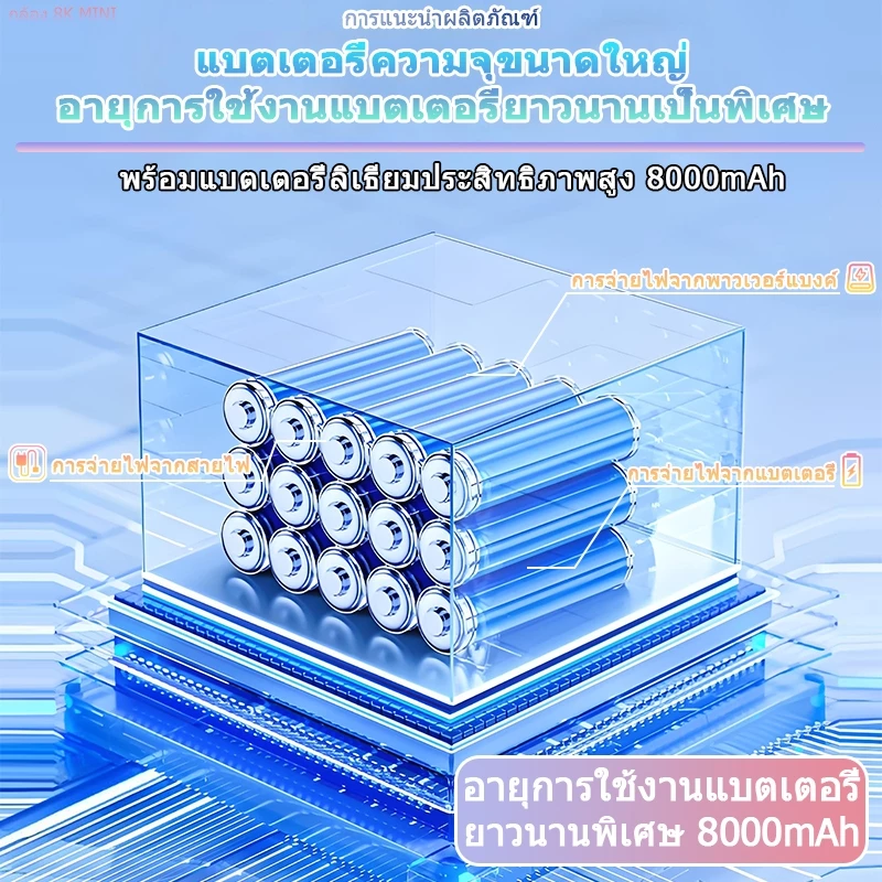 【มุมกว้างพิเศษ 360°】 4K/Full HD กล้องวงจร กล้องแอบ กล้อง 360 องศา กล้องรูเข็ม ก้องวงจรปิด วงจรปิด mini camera thumbnail 8