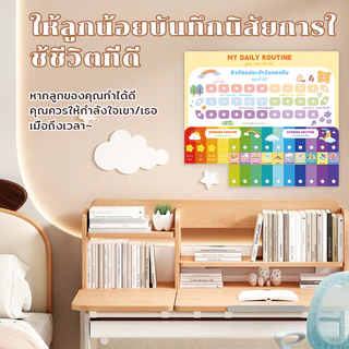 ฝึกวินัย กิจวัตรประจำวัน My daily routine กระเป๋าผนัง จัดระเบียบเวลา ส่งเสริมวินัย กระเป๋าผนังมอนเตสเซอรี่