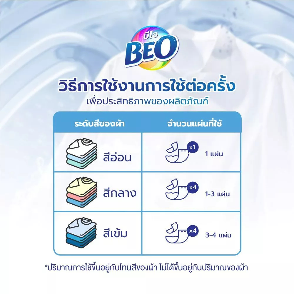 Beo Color Catcher บีโอ แผ่นดูดจับสีตก ( 1 กล่อง 45 แผ่น ) ราคา ถูกที่สุด ดีลบีเคเค แกลเลอรีภาพที่ 2
