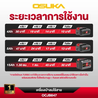 โบวเวอร์ไร้สาย เครื่องเป่าลมไร้สาย 20V. ( รุ่น OCJB847-N / OCJB847-M1 ) OSUKA