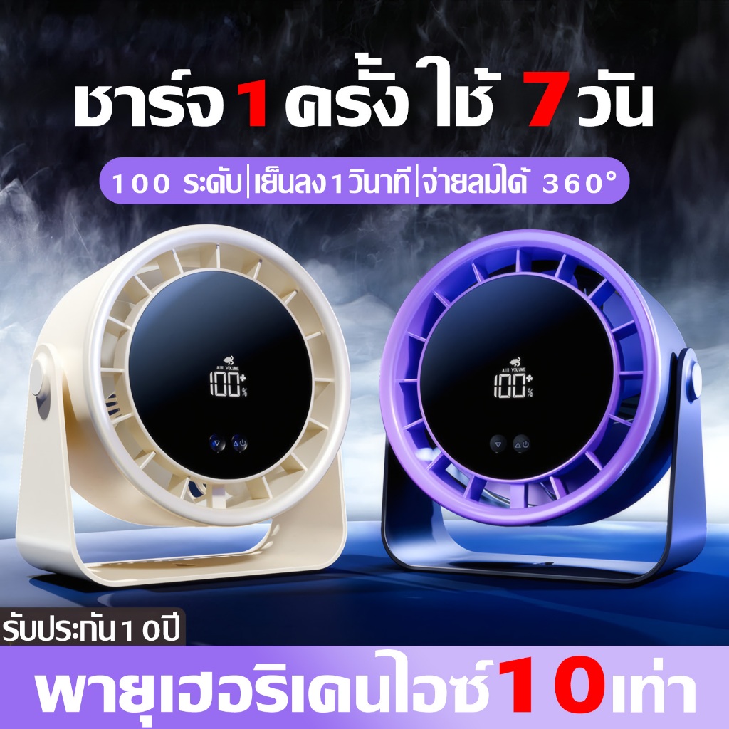【เย็นกว่าแอร์】พัดลมพกพา พัดลมตั้งโต๊ะ พัดลมไร้สาย ปรับ100เกียร์ จอแสดงผลLEDลมแรงเงียบ หมุนปรับได้360°พัดลมหมุนเวียน