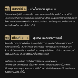 PENIKA ぺ二活 HARD [สิคิ เฮช] – อาหารเสริมเพิ่มความแข็งแรงอย่างยั่งยืนสำหรับคุณผู้ชาย (SIKI H)