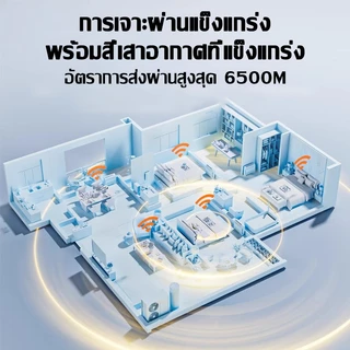 【เครือข่ายเร็วเป็นพิเศษ】ตัวรับ WiFi อันทรงพลัง แบบ Dual Band 2.4GHz-5.8GHz USB3.0 Speed 1800Mbps ตัวรับสัญญาณไวไฟ